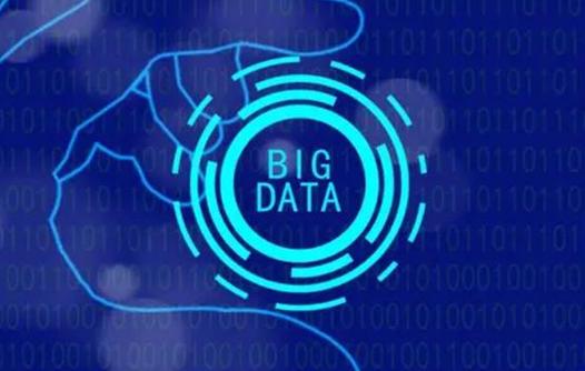 瓴羊quick bi,qlik服務(wù)企業(yè),助力企業(yè)數(shù)據(jù)智能化管理